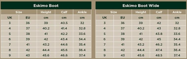 Dublin Eskimo Boots II size chart