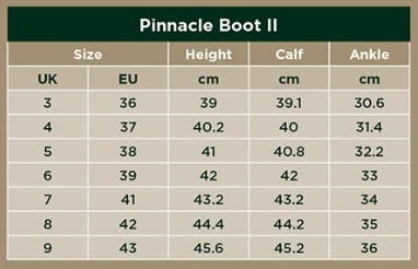 Dublin Pinnacle Boots II size chart